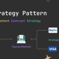 Design patern - Strategy và cách mình apply Strategy pattern vào dự án eCommerce để apply discount voucher như thế nào?